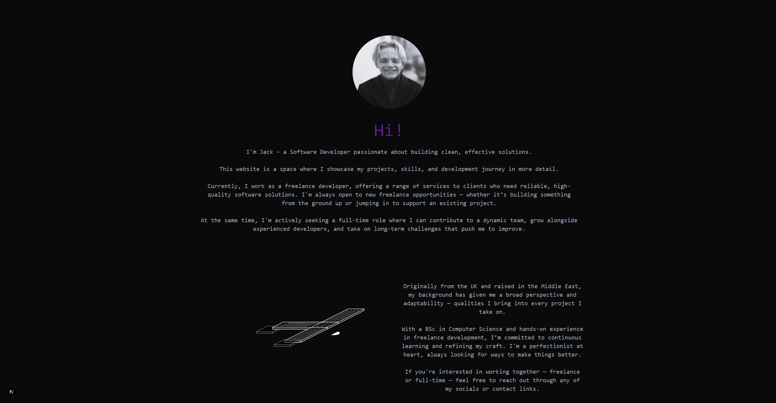 Image describing Personal Portfolio Website